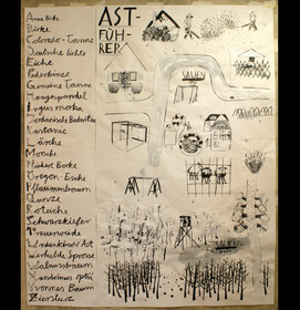 Sauen Illustration - 6
