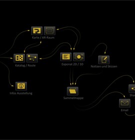 pegasos_flowchart.jpg
