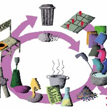 The Paper Waste Workshop - Tim van der Loo
