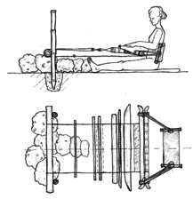 Atoni Loin Loom on Timor Island