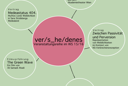ver/s_he/denes