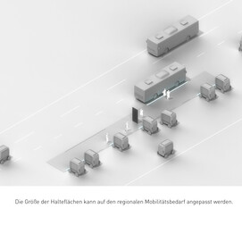 Funktionsweise 2
