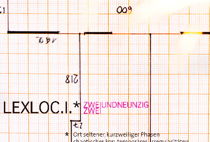 LEXLOC.I. 92.2   - Sommerloch