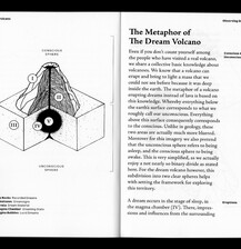 Atlas of a Dream Volcano