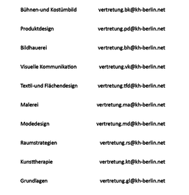FG-Vertretungen