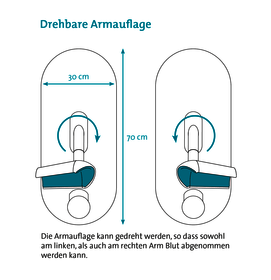 04 Drehbare Armauflage