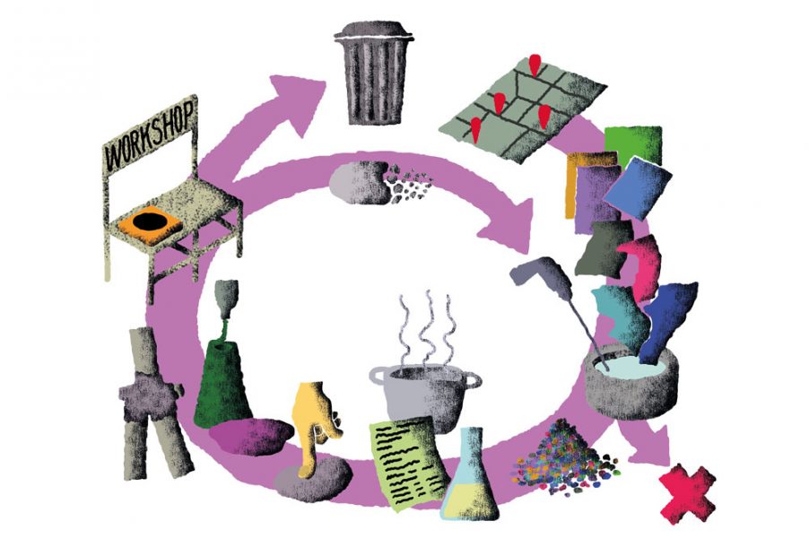 The Paper Waste Workshop - Tim van der Loo