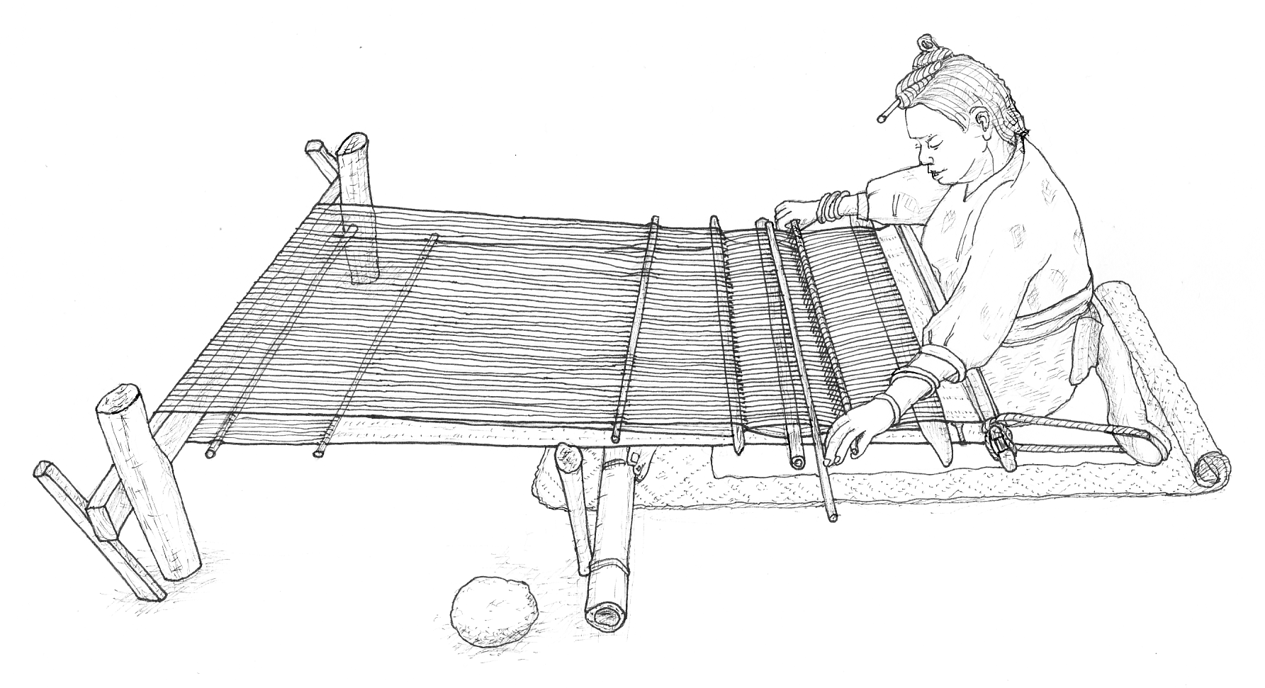 Sikka Loin Loom