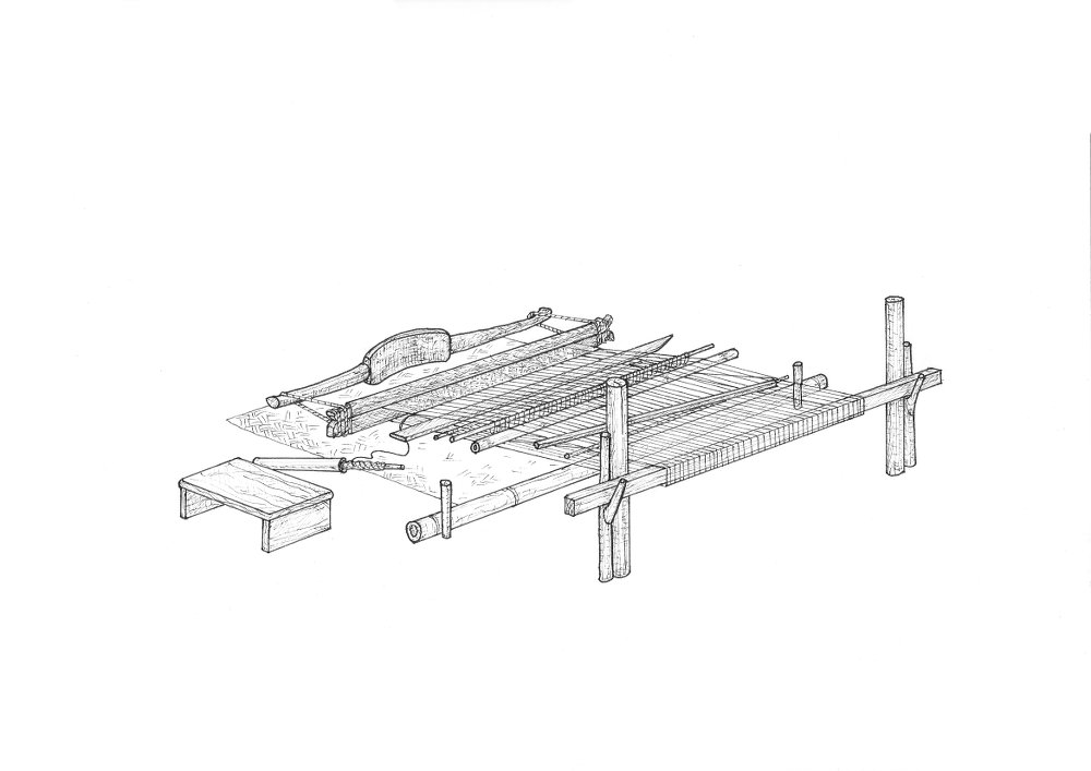 Sikka Fork Loom on Flores