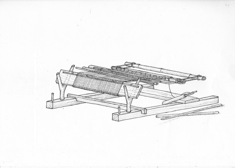 Y-Station Loom Y-Station Loom